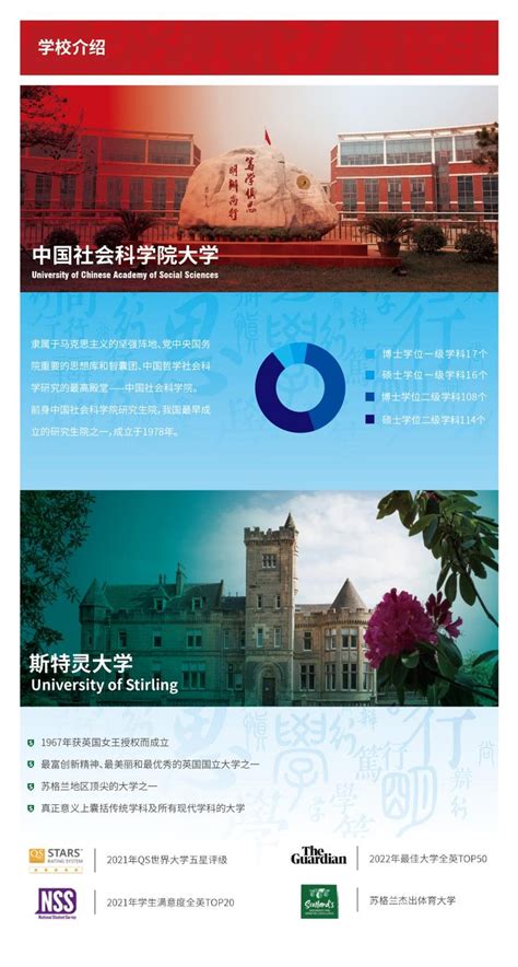 在职双证博士|中国社会科学院大学-英国斯特灵大学创新与领导力管理学博士 - 知乎