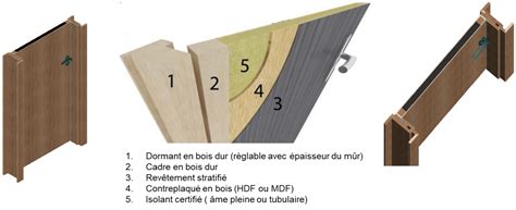 Image result for Address Stamp Example