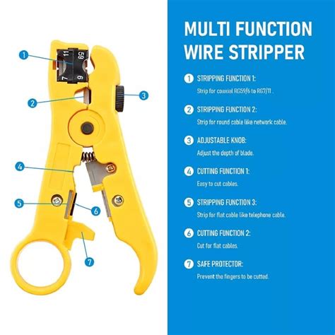 Fiber Optic Tools - kevlar scissors fiber optic Importer from Faridabad