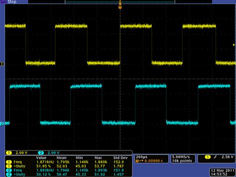 75:1 Metal Gearmotor 25Dx54L mm HP 12V with 48 CPR Encoder – MG Super Labs
