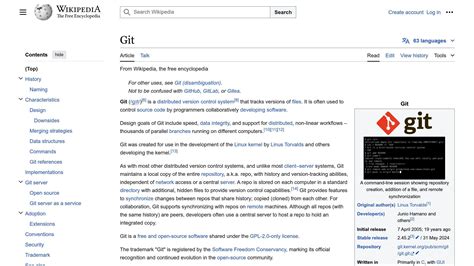 Git Software 的图像结果