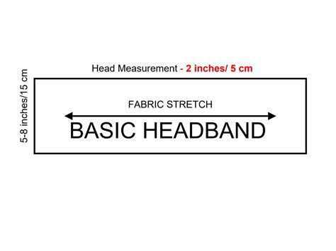 Average Headband Size