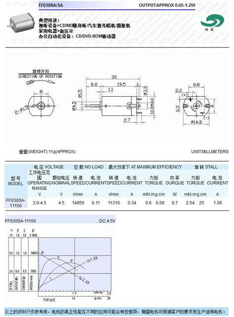 机电安装三级资质办理大概要多少钱