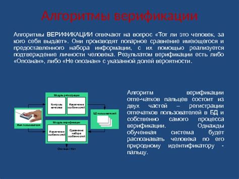 Презентация Биометрические системы защиты от несанкционированного ...