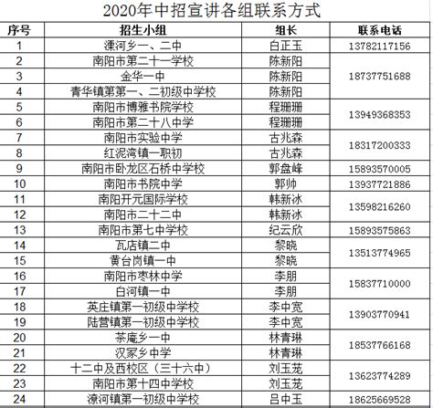 2021年中国义务教育学校数、招生数、在校生数及未来发展趋势分析[图]_智研咨询