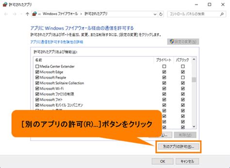 Image result for Post Man Example of Allow Header in API Call