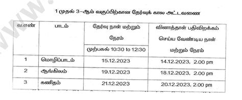 1 To 5Th Std Term 2 Exam Time Table-2023 -Revised