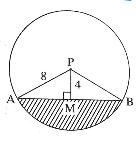 In the figure, seg AB is a chord of a circle with centre P. If PA = 8 ...