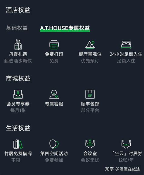 亚朵金卡免费