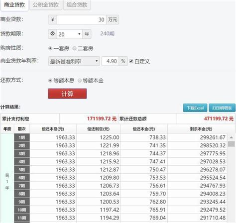 上海市各项存款余额、贷款余额分别是多少？