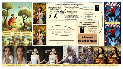 Ai 百度搜索引擎 的图像结果