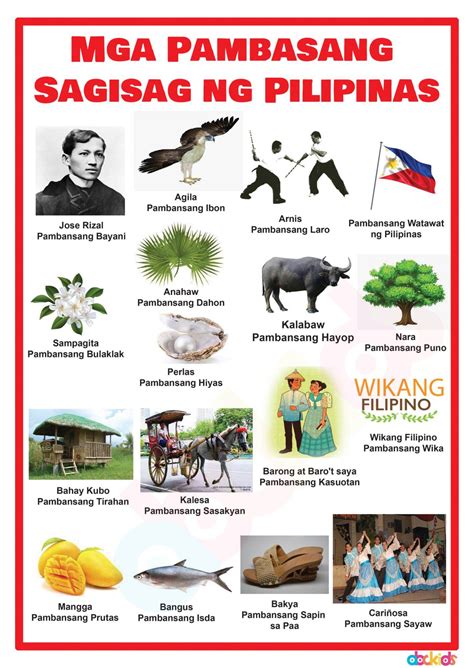 National Symbols Of The Philippines 2020 - Design Talk