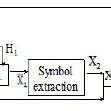 Algorithm Block Diagram 的图像结果
