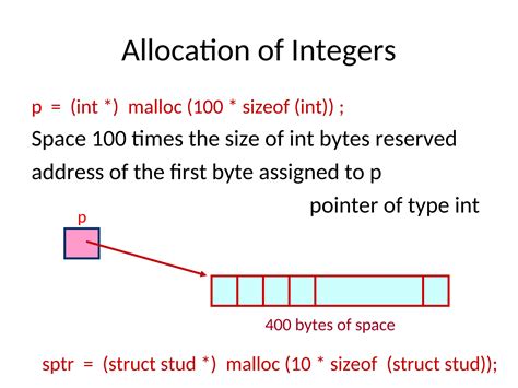 Image result for Memory Management Program in C