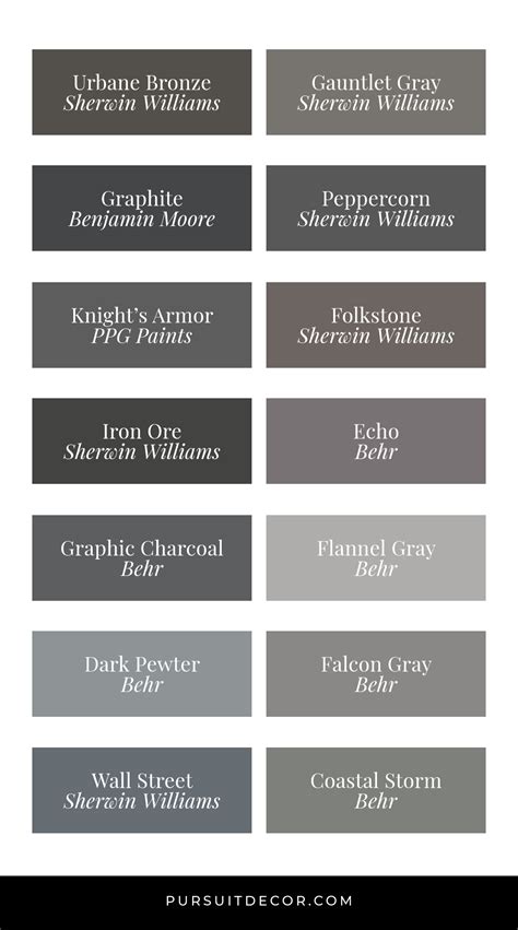 Dark Grey Paint Colors