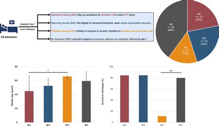 Image result for FAQ Sample DocumentsPDF