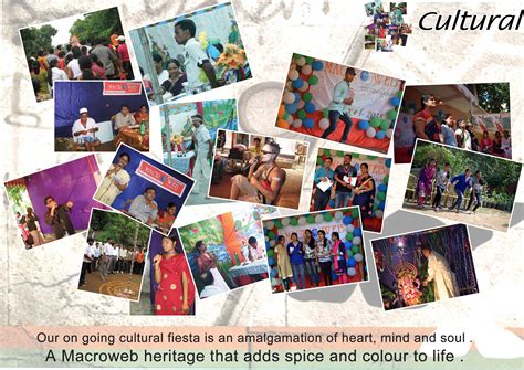 Home | Macroweb Technology