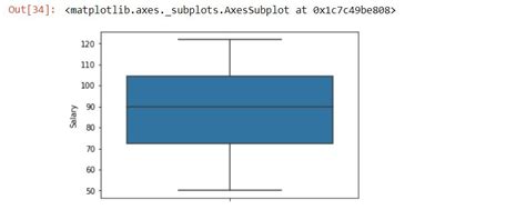 python pandas dataframe boxplot axis 的图像结果