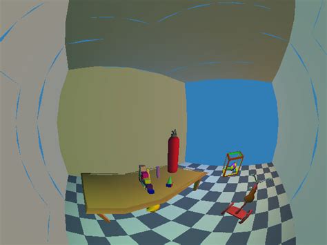 Panoramic Modle 的图像结果