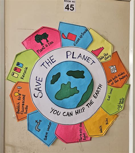 Pin by Anlaupi on Climate chance Clil | Earth day drawing, Earth day ...