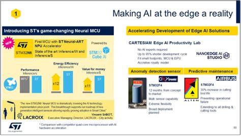 【AI简报20220722期】STM32N6首款带有NPU的MCU即将问世、详解自动驾驶汽车-电子工程专辑