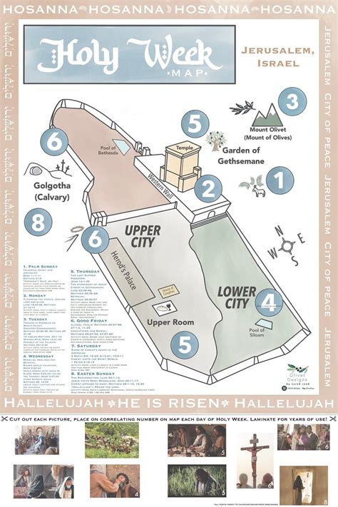 DIGITAL DOWNLOAD Holy Week Map of Jerusalem Easter Holy Land Israel ...