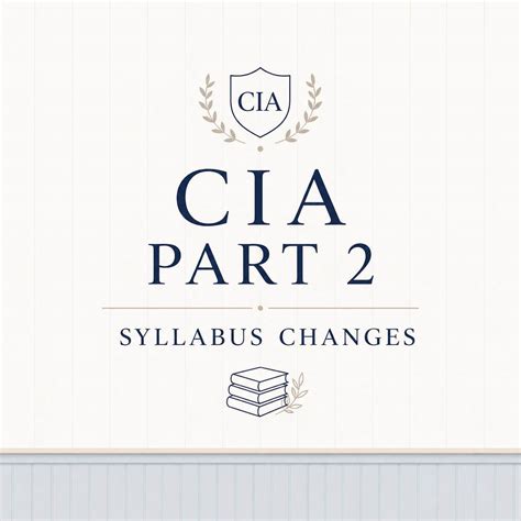 CIA Part 2 Syllabus 2026: What Changed & How to Study – Eduyush