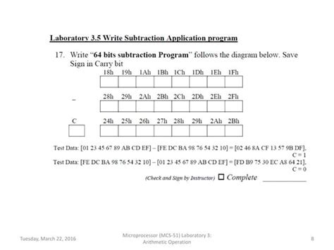 Image result for Arithmetic Operation of Microprocessor