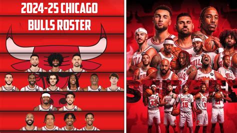 Chicago Bulls 2024 Roster
