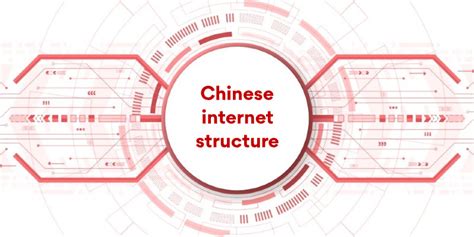 China Internet 的图像结果