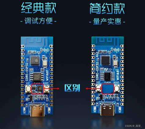 Arduino IDE搭建合宙ESP32C3开发环境（最简单） 附跑马灯代码_合宙esp32c3原理图-CSDN博客