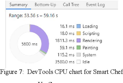 Simple Recipe Algorithm 的图像结果