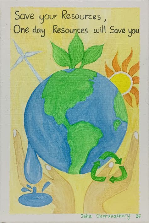 Natural Resources Conservation Posters
