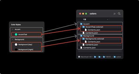 Image result for Xcode Color