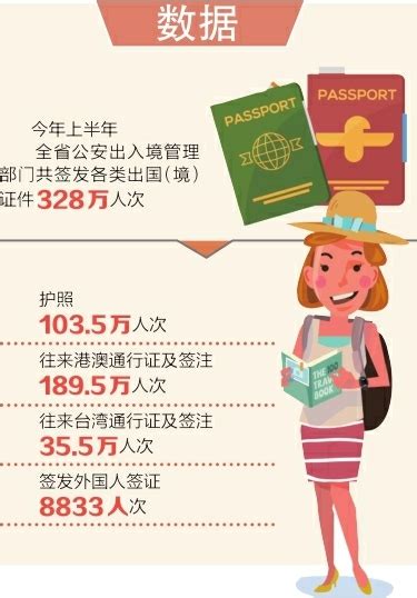 9月1日起 四川办护照只需7个工作日_四川在线