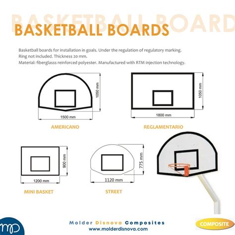 Molder Disnova Composites on Instagram: "Tableros de Baloncesto 🏀 ...