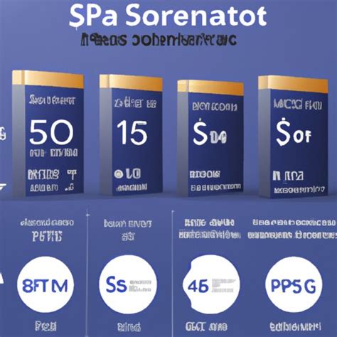 How Much Does a PS5 Cost 的图像结果