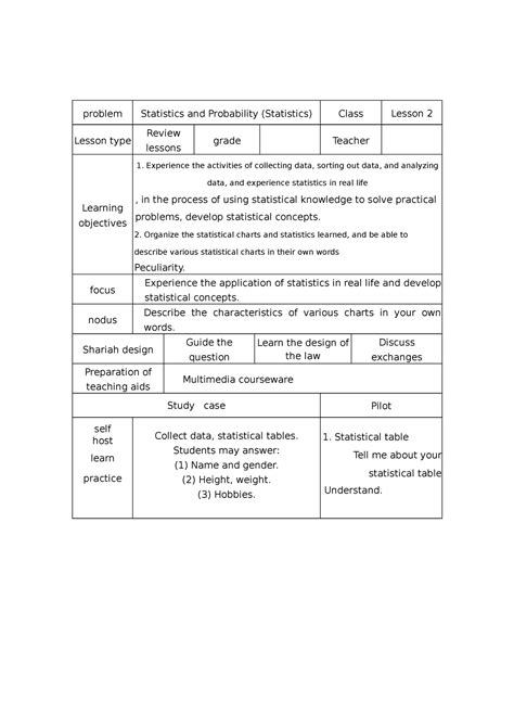Image result for Statistics and Probability Lessons
