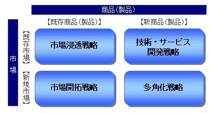 Image result for Java Textbook Pictures