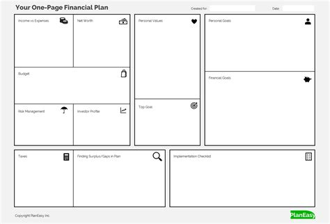 Financial Plan Template Example 的图像结果