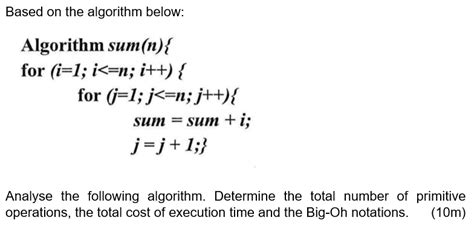 Image result for Algorithm Sum