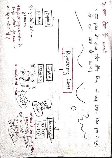 Computer Graphics Computer Science 的图像结果