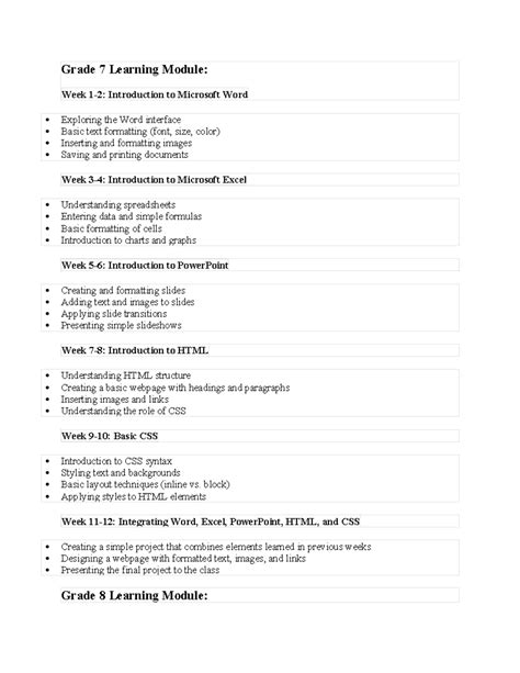 Image result for CSS Learning Module Grade 7