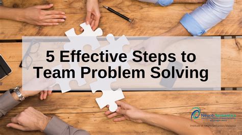 Problem Solving as a Team 的图像结果