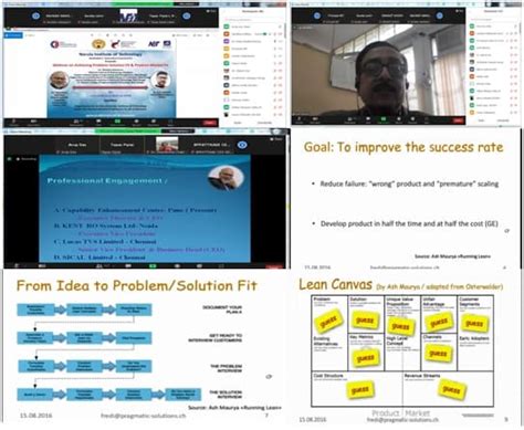 Image result for Problem Solution Fit Strategyzer