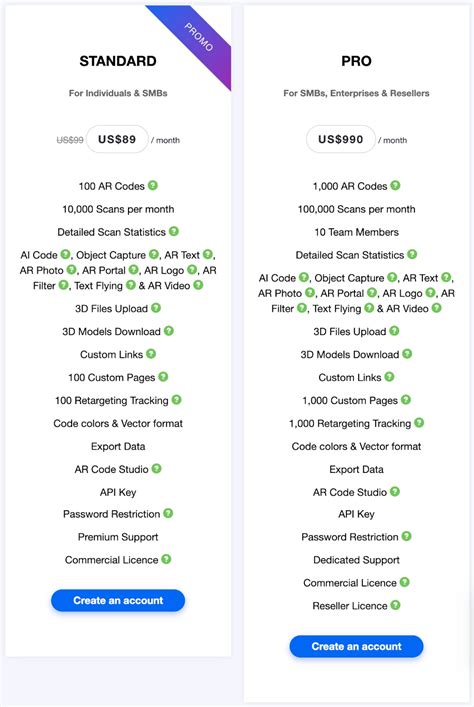 Coding Projects of AR 的图像结果