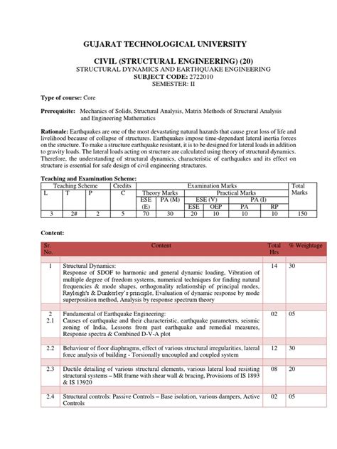 Image result for Dynamics of Structures PDF