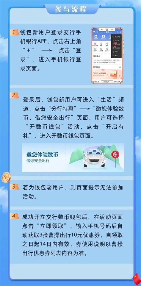 2022杭州交通银行数字人民币活动- 杭州本地宝
