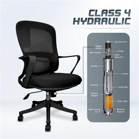 MRC Robo Mid-Back Chair – MRC Executive Chairs