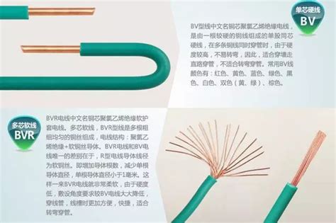 家装电线BV和BVR的区别_上海胜华电缆（集团）有限公司【官方网站】